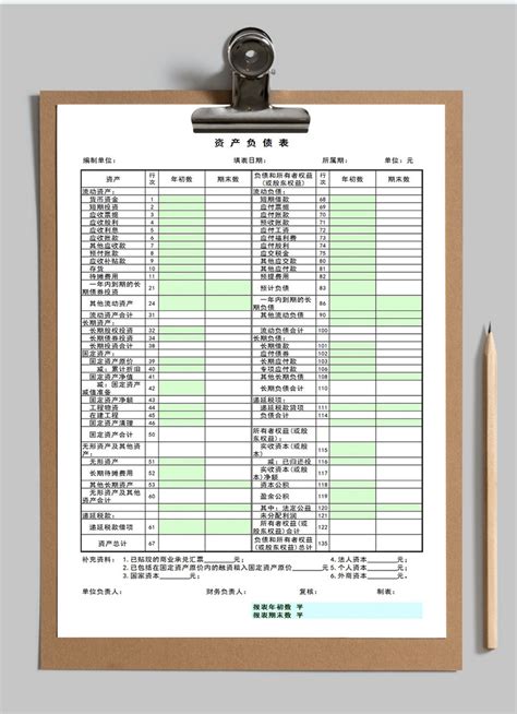 资产负债表（带公式）Excel模板下载_熊猫办公