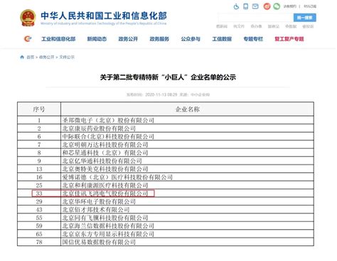 喜讯 | 港东科技荣获 2022年 天津市“专精特新”称号 - 天津港东科技股份有限公司