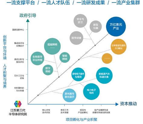 2021年中国第三方检验检测行业市场现状与发展前景分析 市场规模保持高速增长_行业研究报告 - 前瞻网