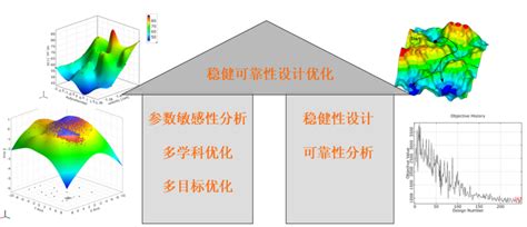 线材优化工具|通用汇优线材优化软件 V1.1 中文免费版下载_当下软件园