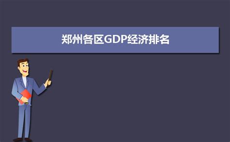 2023年洛阳各区GDP经济排名,洛阳各区排名