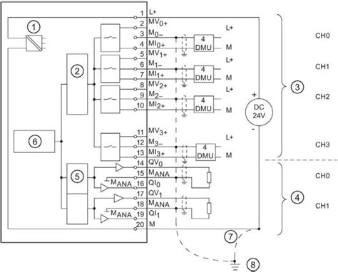 图解西门子S7-300plc模拟量模块接线方法 - 知乎