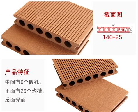 木塑板的优缺点都包括哪些？塑木地板木塑复合板材是什么？ - 工作号