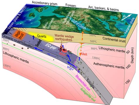 科学网—地中海的地震活动性 - 陈立军的博文