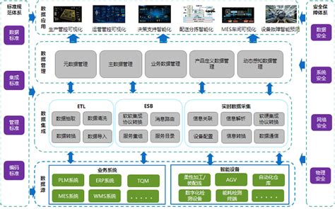 上海电气慧程智能系统有限公司在临港松江科技城正式开业！__财经头条