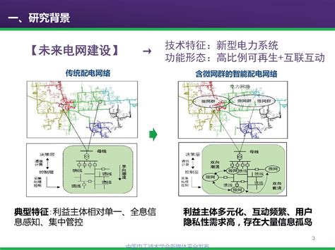 文山州副州长李松涛等人实地考察赫里欧硅宝科技在建项目-赫里欧新能源企业官网