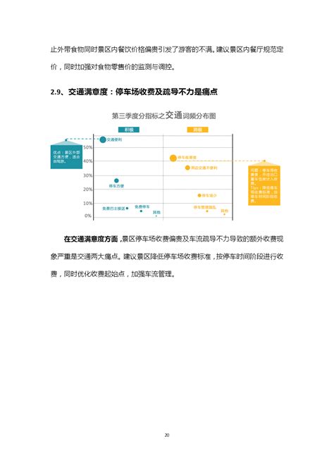 广东省旅游景区游客满意度大数据调查报告（2018年第三季度）-广东省旅游协会官方网站