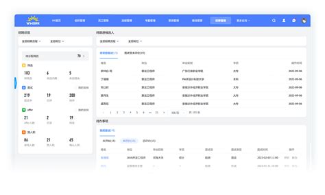 高端人才招聘云平台-可视化分析平台_上海UI设计-站酷ZCOOL