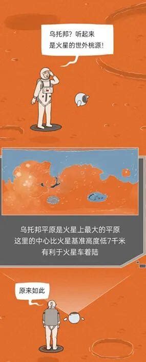 在火星上首次留下中国印迹 这位台州人有一份功劳-台州频道