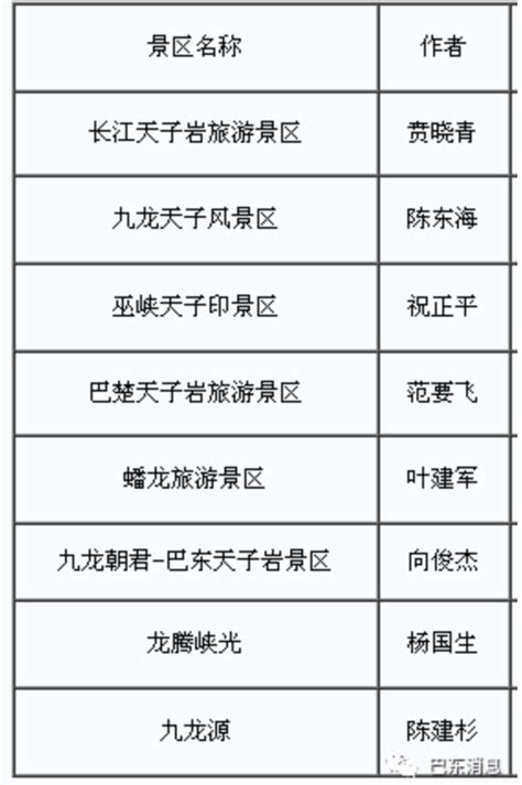 浙江省A级旅游景区名录表出炉，台州89家上榜-台州频道