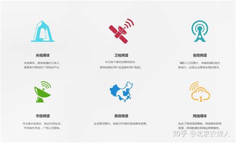 全传播，你不得不了解的三个做法---创意策划--策划实战--中国广告人网站Http://www.chinaadren.com