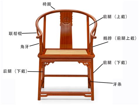 五种常见中式椅子的组成结构图，让您更了解中式家具一些