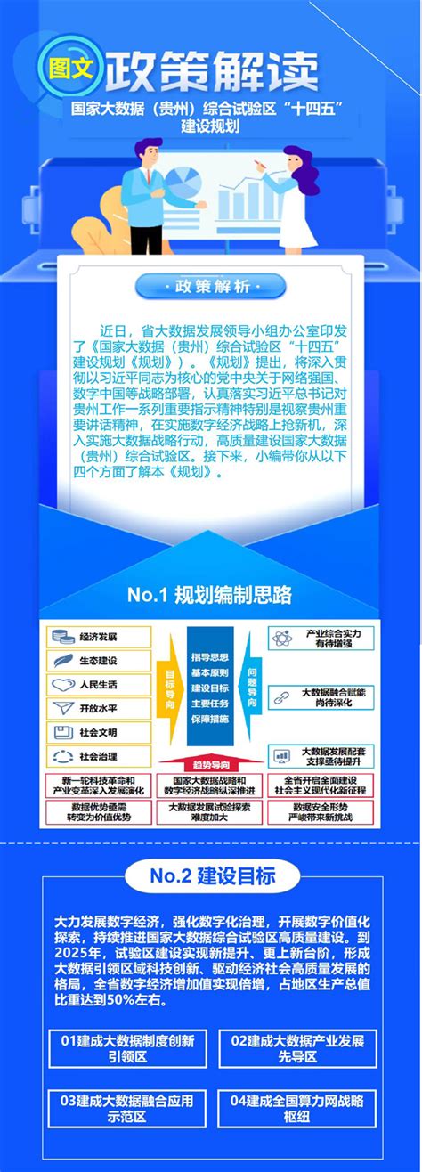 H5设计开发 - 贵州网站建设_贵阳网络推广_百度seo优化-小茗哥哥科技
