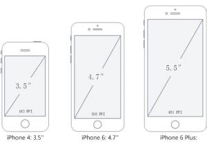 iPhone6和iPhone6 plus的iOS8设计尺寸参考指南 - 手机界面设计,手机UI设计,手机图标设计,UI设计教程 ...