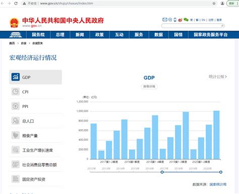 短视频行业数据分析：2021年中国45.2%短视频用户使用抖音__财经头条