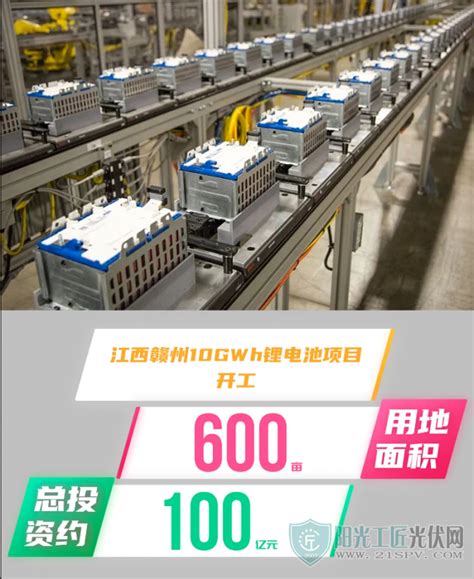 总投资100亿！江西赣州10GWh锂电池项目开工_阳光工匠光伏网
