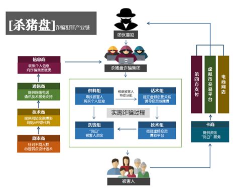 公安大数据侦查 打击犯罪的 “火眼金睛”_上海数据分析网_上海CPDA和CDA官方网站