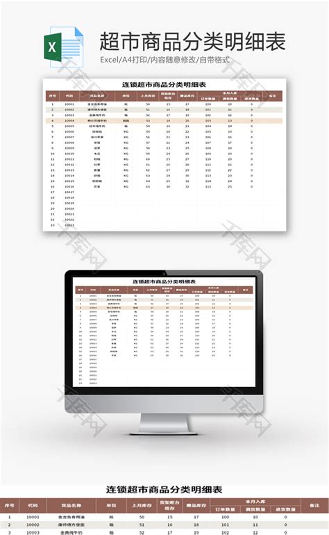 超市商品分类明细表Excel模板_千库网(excelID：143411)