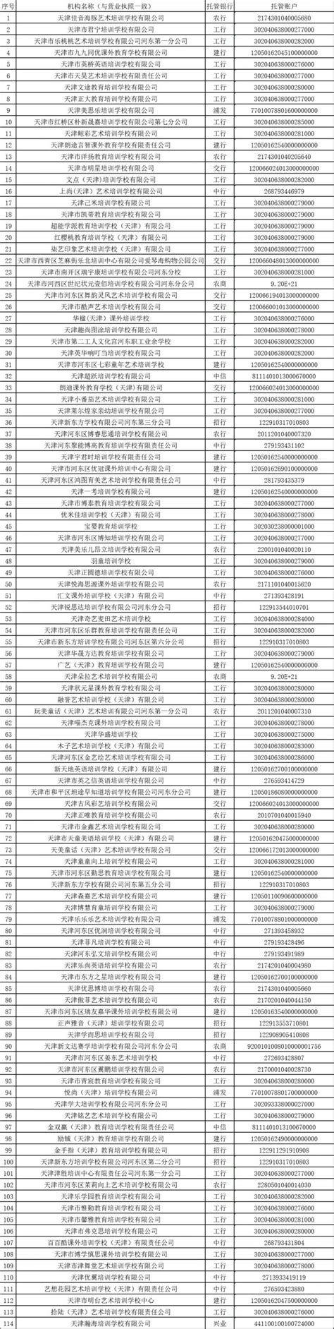 德阳市十大教育培训机构排名 德阳博智教育培训学校上榜_排行榜123网