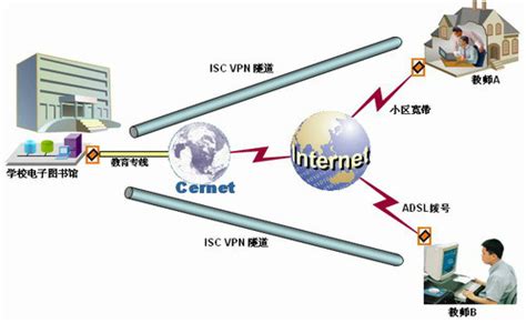 PLC如何通过4G网关实现远程监控【巨控湖南办】