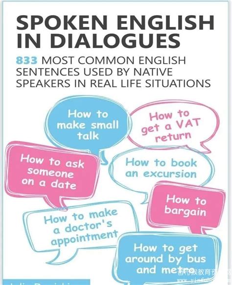 英语口语对话 Spoken English In Dialogues 教材 电子版百度网盘 - 音符猴教育资源网
