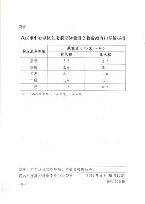 武汉市物业服务收费管理实施细则_公元物业