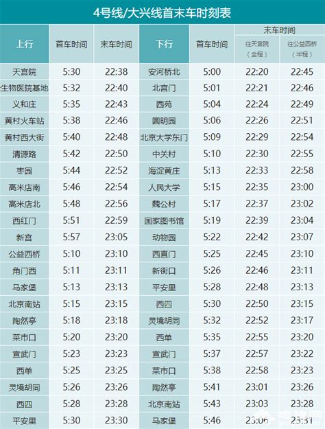 2019深圳地铁运营时间表+在建地铁_旅泊网