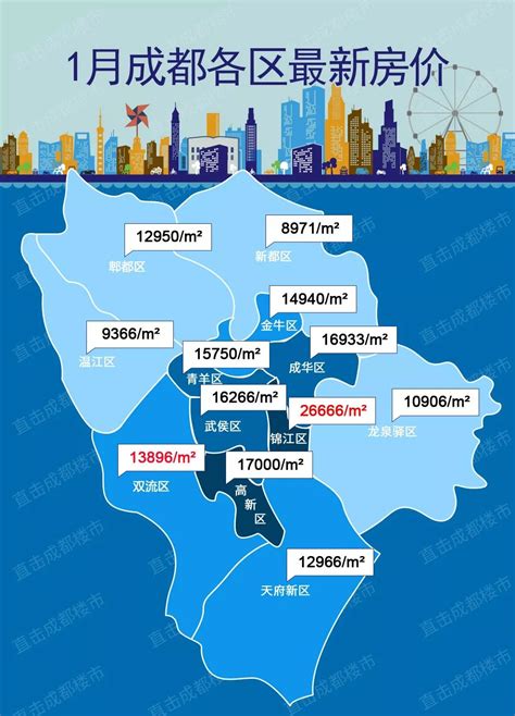 最新！郑州房价地图出炉，25个板块“14涨11跌”！_中金在线财经号