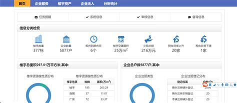 上海信息化图片_上海信息化素材图片大全_摄图网