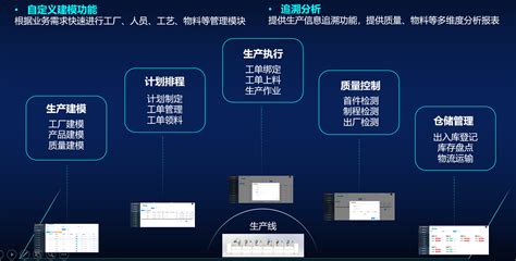 河北智能交通公司亮相中国高速公路信息化大会凤凰网河北_凤凰网