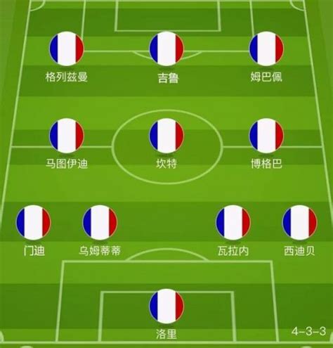 法国vs秘鲁比分进球数分析预测 实力对比及比赛结果谁赢-闽南网