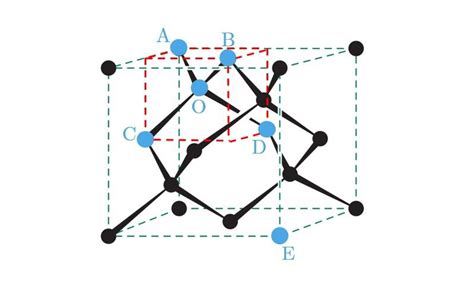 一张图看懂GaN功率管的结构及工作原理 - 品慧电子网