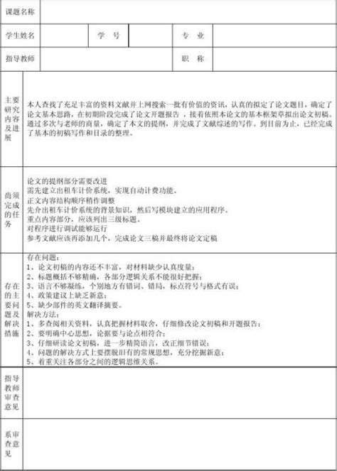 湖南大学博士生论文中期进展报告表 - 范文118