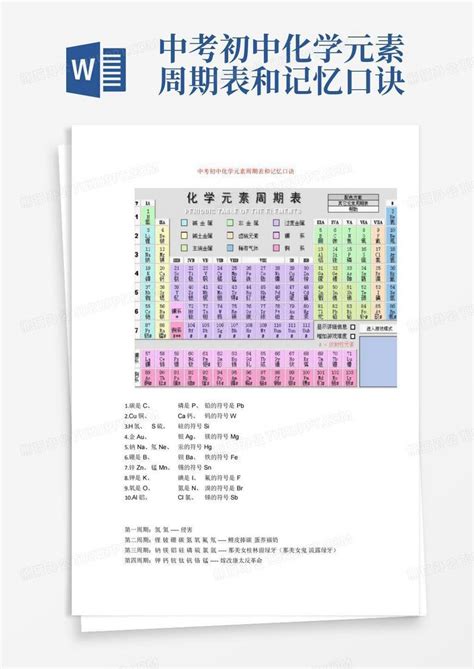 中考初中化学元素周期表和记忆口诀Word模板下载_编号qanxwxzb_熊猫办公