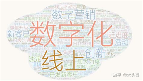 全国超百万网友关注，“大武汉”与30家媒体同框展示美丽中国 - 封面新闻