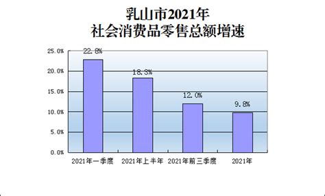 2021年山东省房地产销售百强企业名单出炉，淄博7家上榜_开发_项目_价格