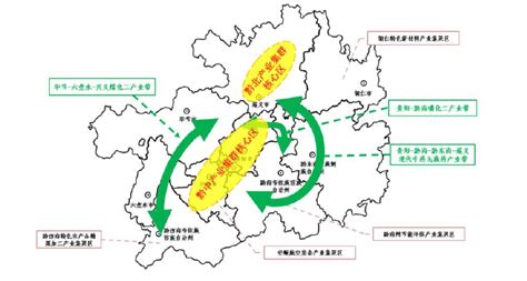 【贵州】《贵州省“十四五”战略性新兴产业集群发展规划》（黔发改高技〔2021〕686号）