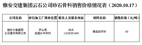 雅安市交通建设（集团）有限责任公司__雅安交建集团云石公司砂石骨料销售价格情况表（2020.10.17）