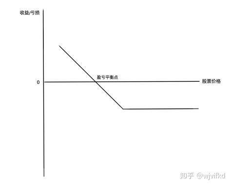 德明利(001309):公司2020年股票期权激励计划首次授予第一个行权期符合行权条件- CFi.CN 中财网