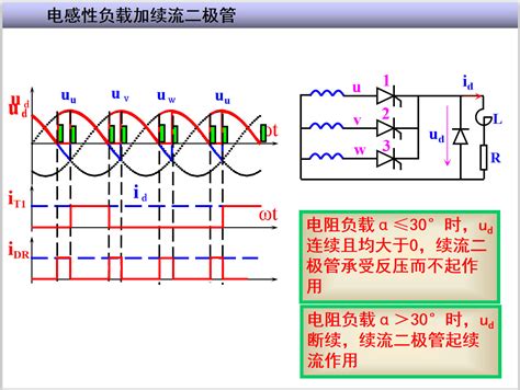 限流电阻和分压电阻的区别 - 品慧电子网