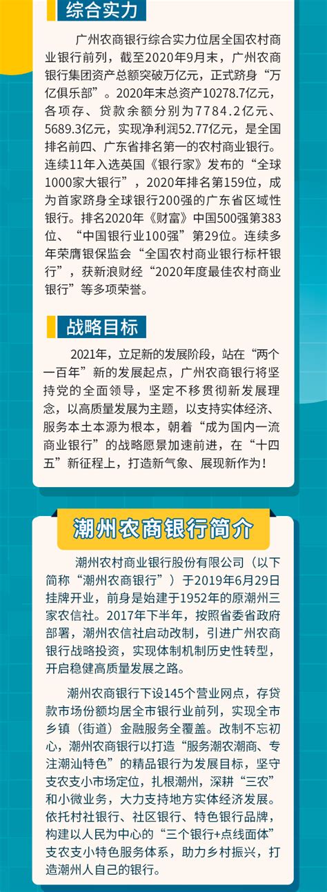 农商行助力潮州“古城活化”_中国银行保险报网