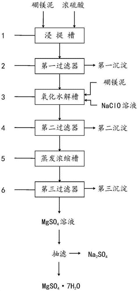 磷酸镁水泥（MPC）-贵州磷镁材料有限公司【官网】