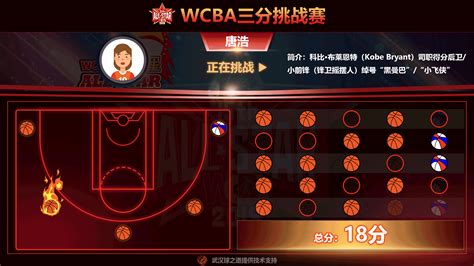 祝贺！万济圆当选2022-2023赛季WCBA联赛常规赛MVP（文末有福利