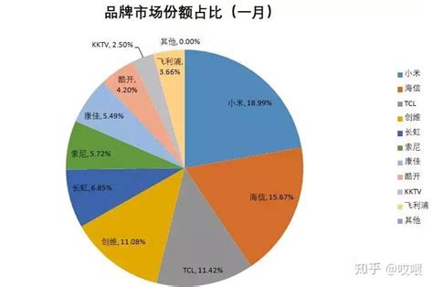 2017年中国休闲娱乐行业智能POS机需求市场规模分析总结（图）_智研咨询