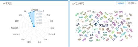 淘宝数据：2012中国消费风向标报告 - 公关行业报告 - 市场营销智库--广告、公关、互动领域垂直资讯门户