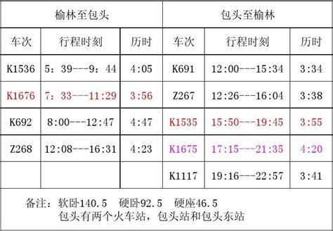 苏州到上海浦东机场大巴时刻表（发车时间+票价）- 苏州本地宝