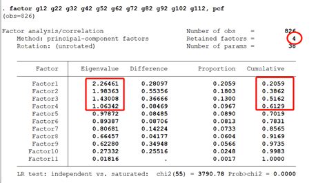 python因子分析法_如何用python做因子分析-CSDN博客