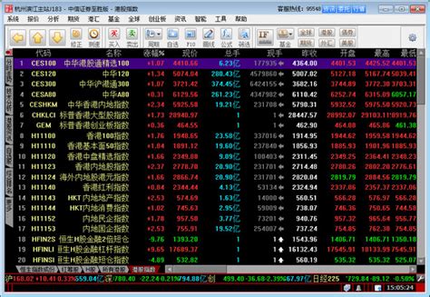 股票交易证券市场分析高清图片下载-正版图片500470997-摄图网
