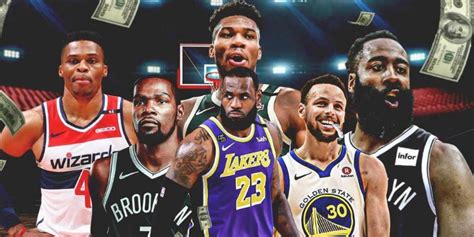 NBA历史50大巨星-NBA历史50大巨星2022排名一览-艾卡体育