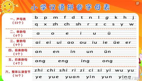 汉语拼音表设计图__展板模板_广告设计_设计图库_昵图网nipic.com